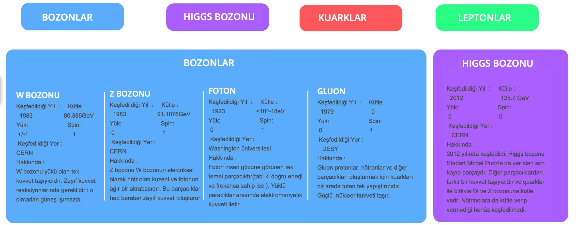 Screen Shot 2015-10-05 at 4.54.17 PM