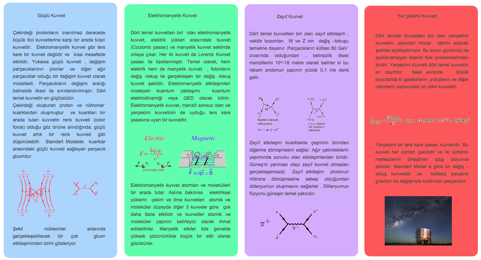 Screen Shot 2015-10-06 at 10.10.00 AM