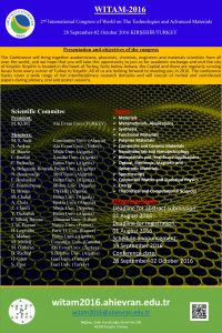 II.  Uluslararası Teknoloji Ve  İleri Malzeme  Dünyası Konferansı @ AHI EVRAN Üniversitesi | Kırşehir | Türkiye