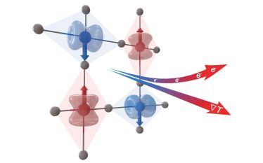 Fizikçiler düzlemsel altermanyetlerde kuantum geometrisi tarafından oluşturulan doğrusal olmayan taşımayı…