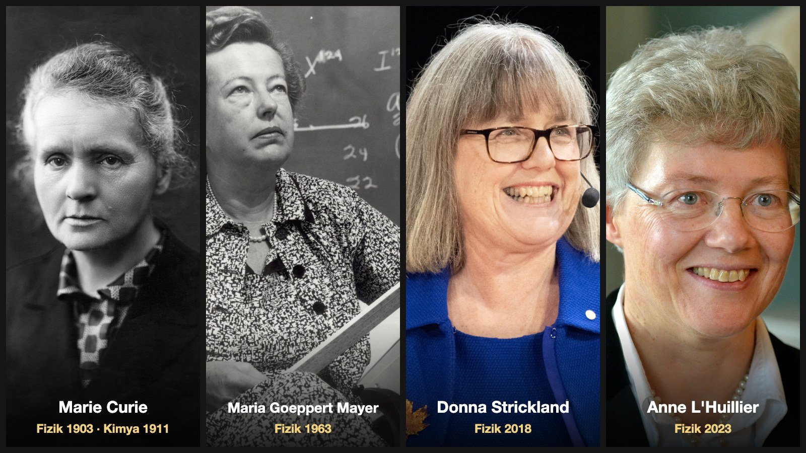 Marie Curie, Maria Goeppert Mayer, Donna Strickland ve Anne L'Huillier portreleri